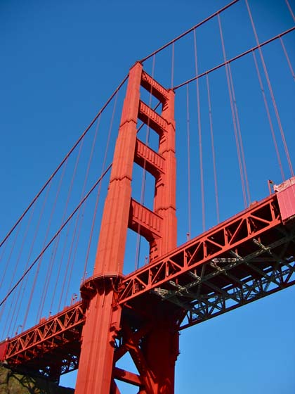 Golden Gate Bridge